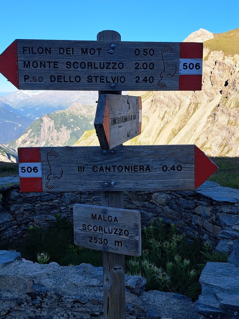 Indicazioni